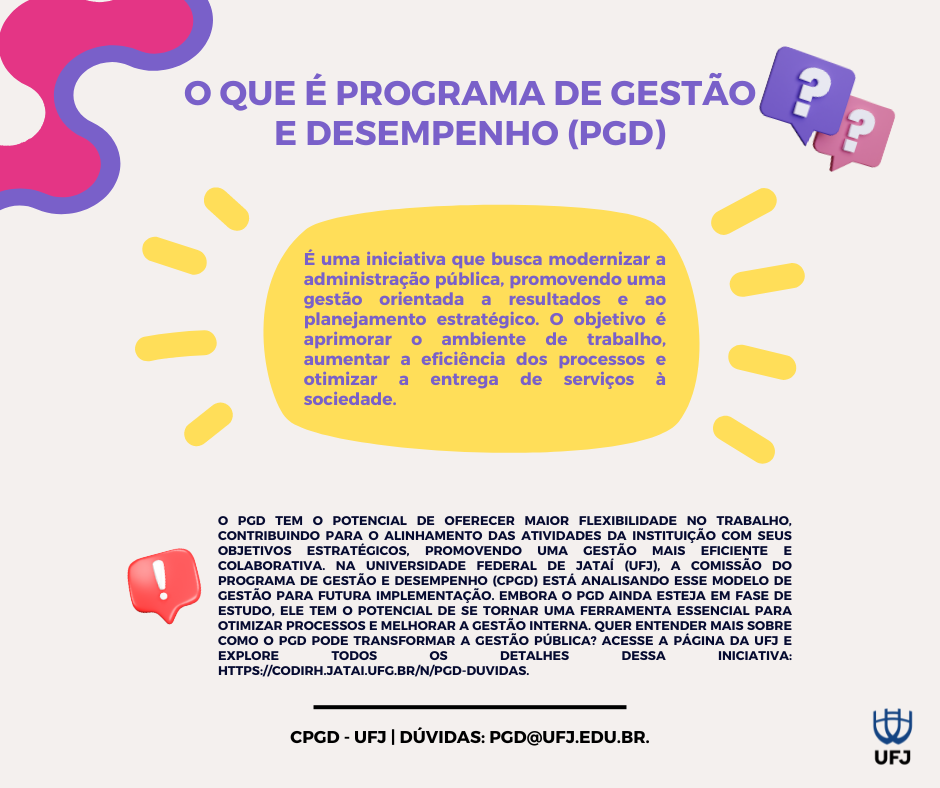 1 - Conheça o PGD